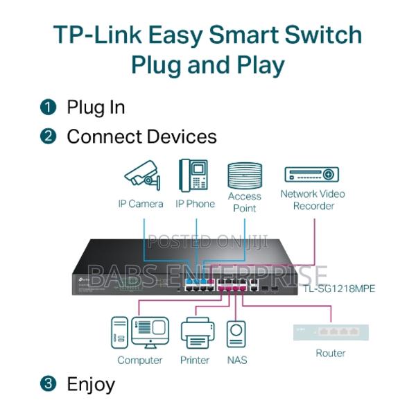 Tp-link Tl-sg1218mpe 18-port Gigabit Smart Switch With 16-port Poe+ photo 2
