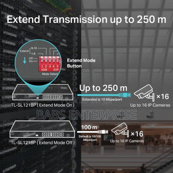 Tp-link Tl-sl1218p 16-port 10/100 2port Gigabit Rackmount Switch Poe+ photo 5