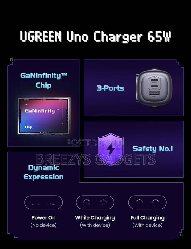 Ugreen 65w Gan Charger Robot Design Qc4.0 3.0 Pps For iPhone Andriod photo 5