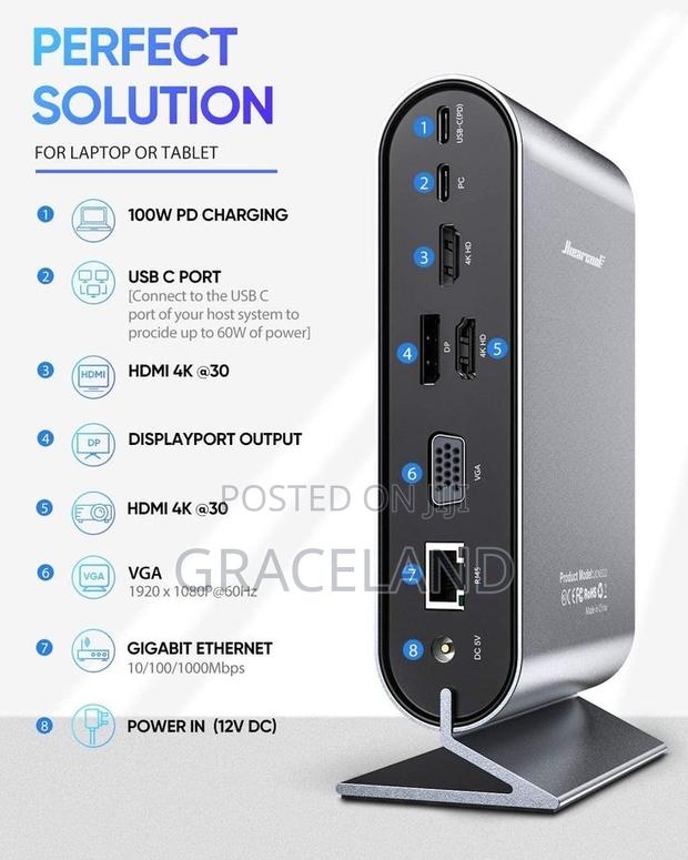 This Original Hiearcool Triple Display 17in1 Docking Station Tower · Photo 4