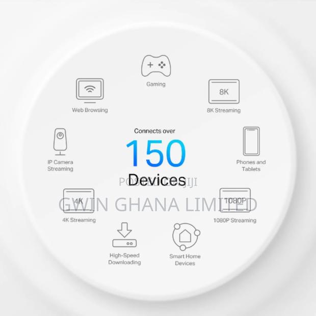 Tp-Link Deco X50-5g Lte Router, 5g Router Sim Card, X3000. 150devices photo 7