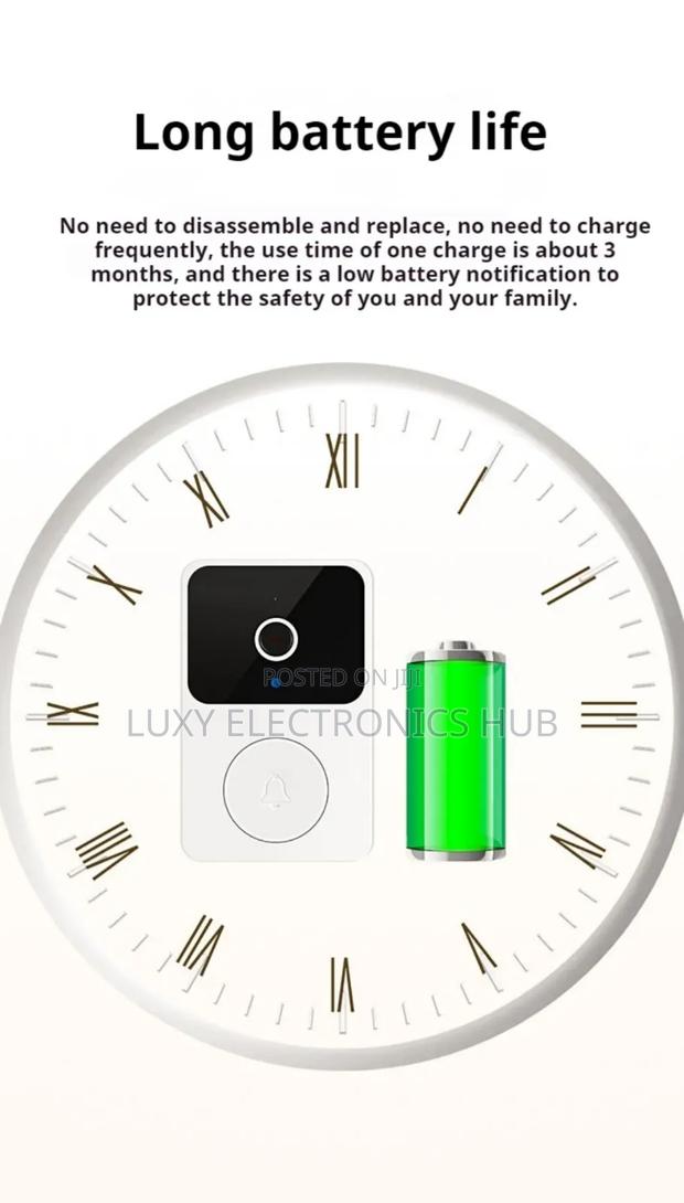 Mini Smart Doorbell photo 3