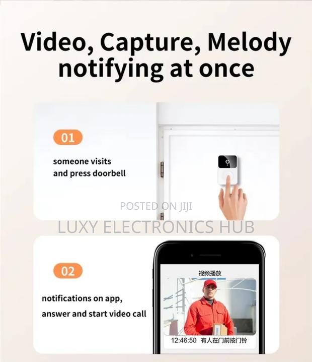 Mini Smart Doorbell photo 4