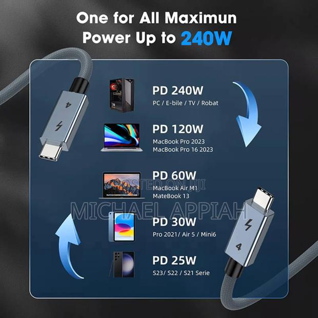 Uguord Thunderbolt 4 Cable photo 4