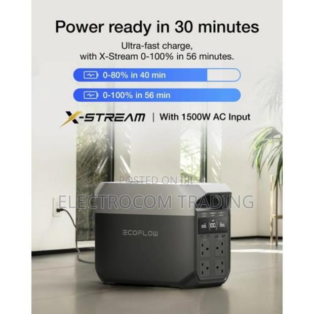 Ecoflow Delta 3, 1800w, 1024whr Power Station photo 2