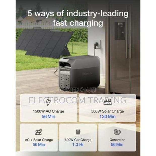 Ecoflow Delta 3, 1800w, 1024whr Power Station photo 7