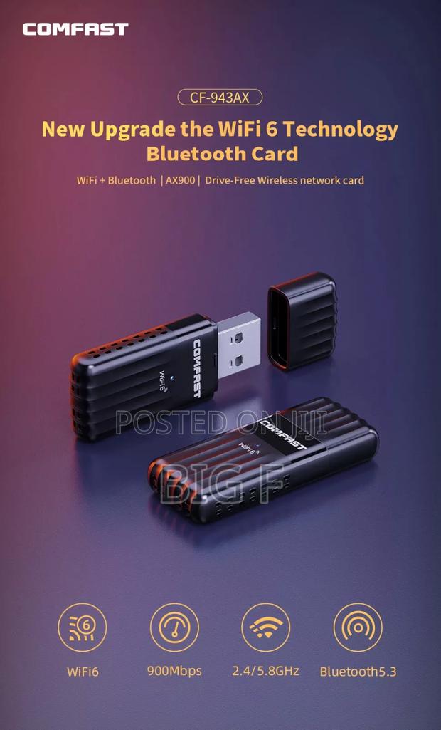 Comfast 900mbps Dual Band Usb Wifi 6 Adapter + Bt5.3 2 In 1 Usb Dongle