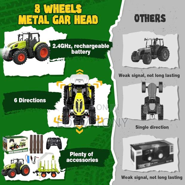 Wood Transport Truck- Remote-Control Tractor Toy Set photo 6
