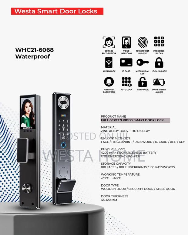 Smart Lock