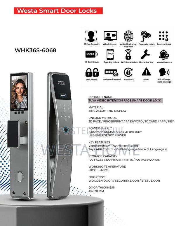 Smart Lock photo 2