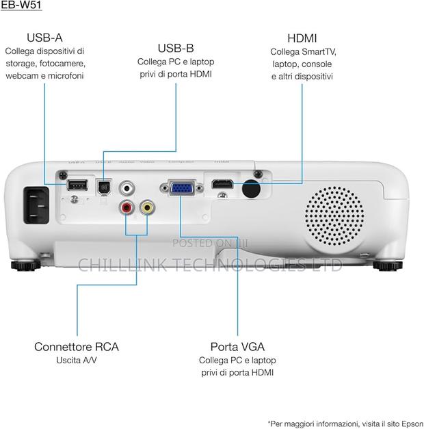 Epson Eb-W51 3lcd 4000 Lumens Projector photo 2