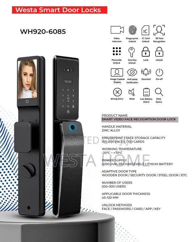 Smart Lock