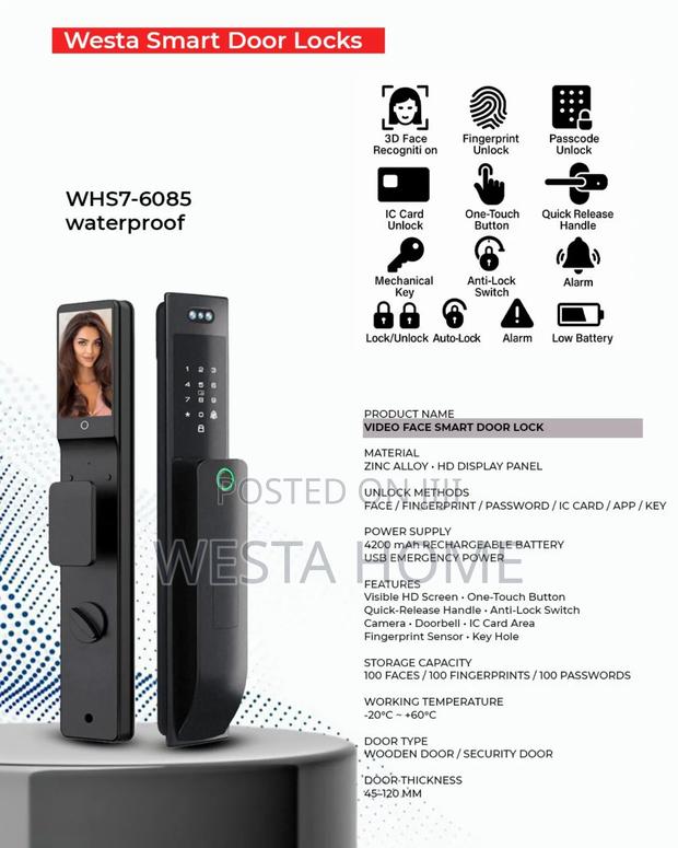 Smart Lock