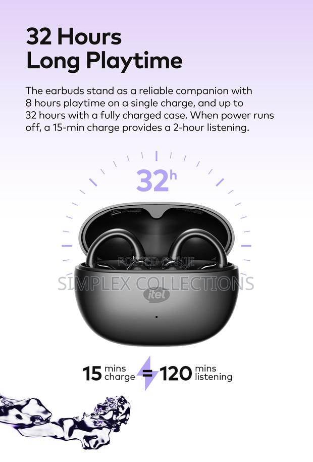 Itel Budsfit 5 Iew-55 Open Ear True Wireless Earbuds photo 3