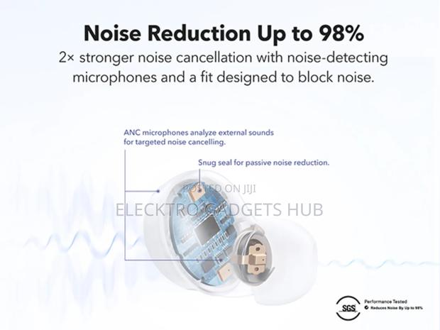 Anker Soundcore A40 photo 7