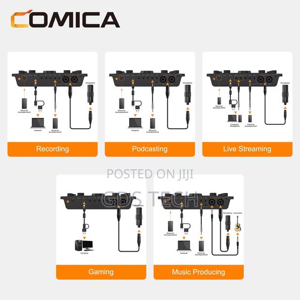Comica Adcaster C2 Audio Interface photo 3