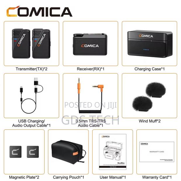 Comica Boomax 2.4g On-board Recording Wireless Microphone photo 3