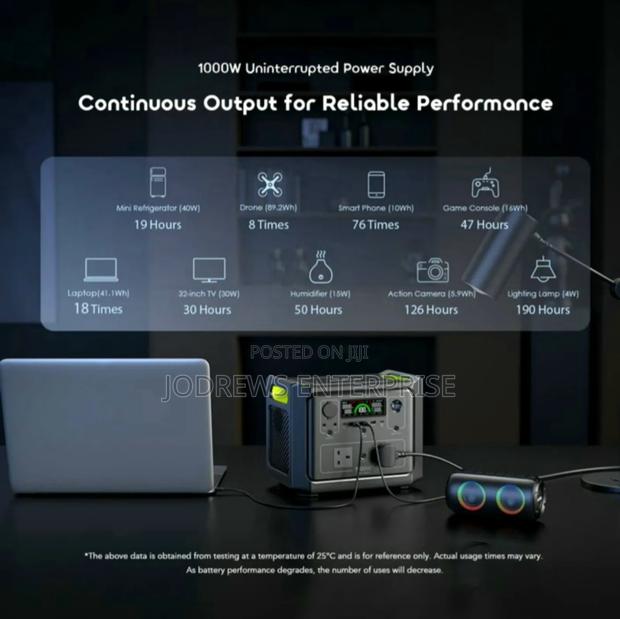 Oraimo Powerstation 1000 1000w Long- Lasting Power Station photo 5